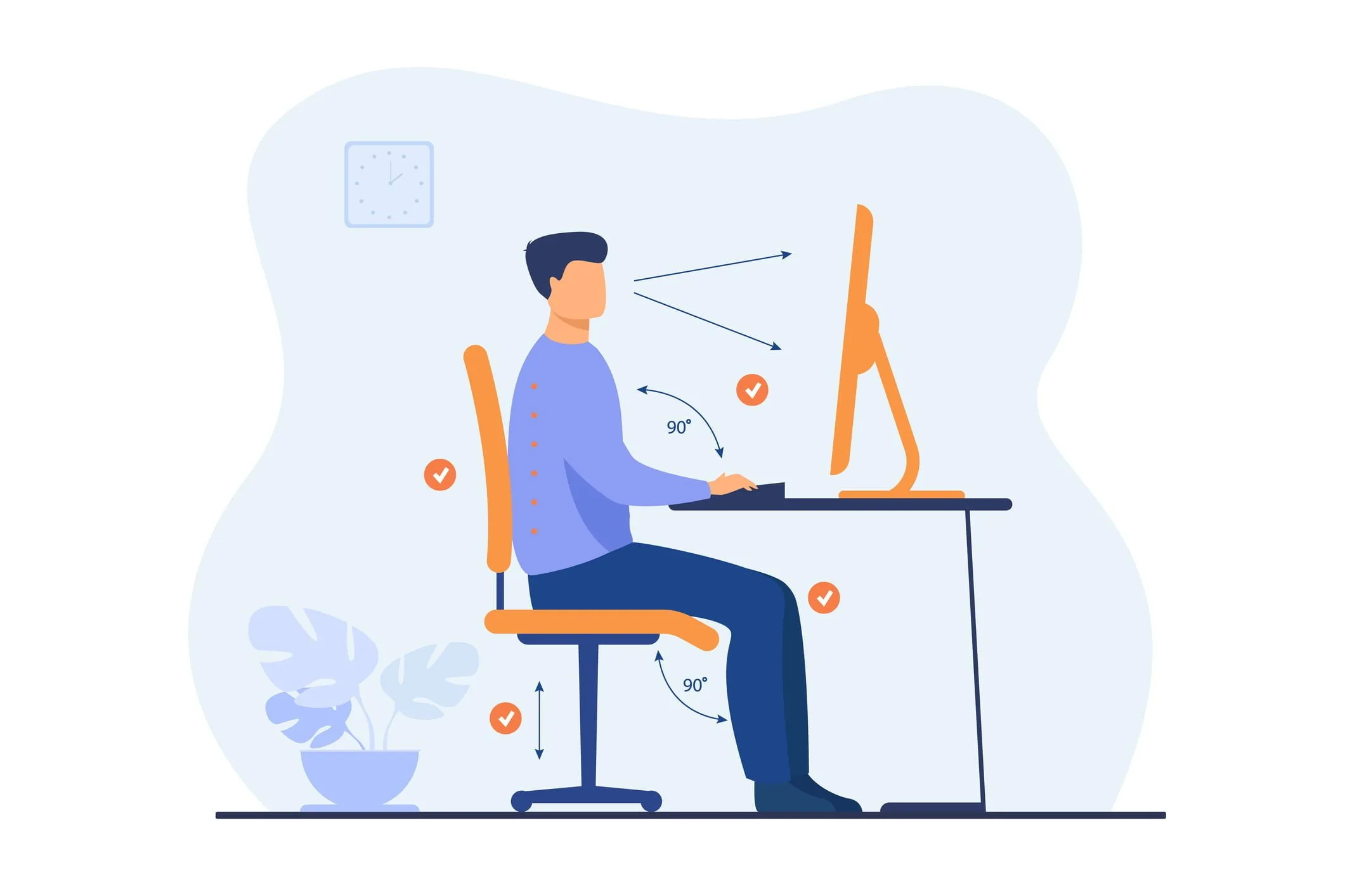 proper desk posture graphic